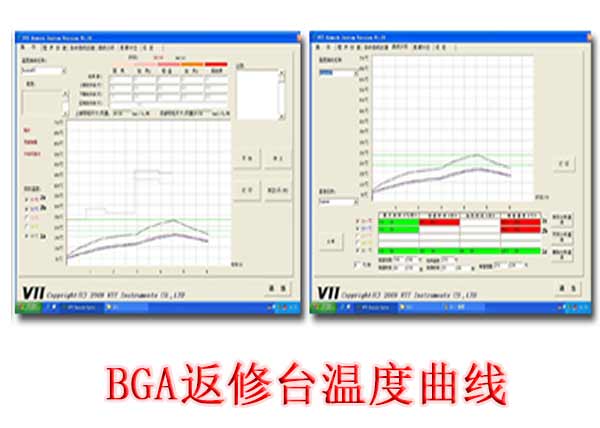 BGA返修溫度曲線(xiàn)